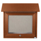Bulletin Boards and Message Boards