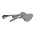 Fans and Fan Blades
