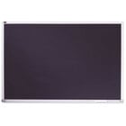 Chalkboards