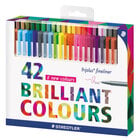Markers, Highlighters, and Chalk