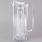 Pitchers