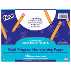 Writing Pads