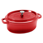 Cast Aluminum Cookware