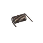 Sandwich and Panini Grill Parts and Accessories