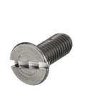 Screws