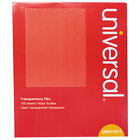 Drawing Pads