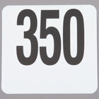 Table Numbers