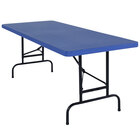 Activity Tables