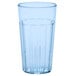 A clear plastic tumbler with a blue rim.