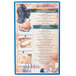 A Menu Solutions sky heat sealed menu board.