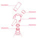 A diagram of the iSi Tube and Gasket with parts labeled.