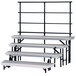 A National Public Seating back guardrail for 3-level stage risers. A white rectangular object with black text.