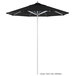 A black California Umbrella with a Sunbrella canopy.