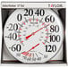 A Taylor indoor/outdoor wall thermometer with a hygrometer in a box with the words "Taylor" on it.