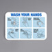 a diagram of how to wash your hands