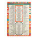 A 13" x 19" customizable waterproof menu with colorful striped border.