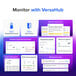 A white computer monitor displaying VersaHub data.