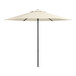 A close up of a white Lancaster Table & Seating umbrella on a black pole.