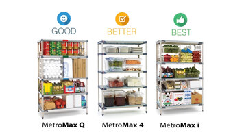 The Best Kitchen Shelving: Metro Racks