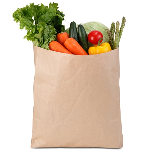 Grocery Bag Size Chart