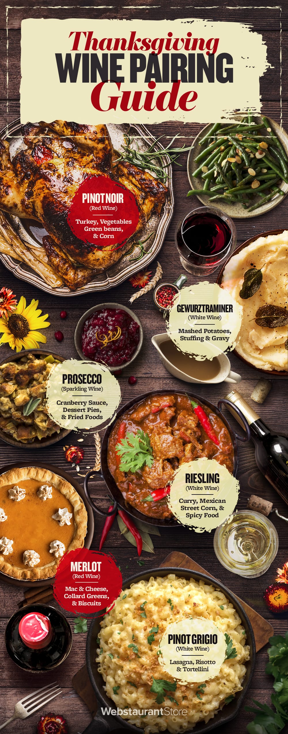 Wines For Thanksgiving Pairings For A Delicious Feast