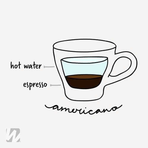 Americano