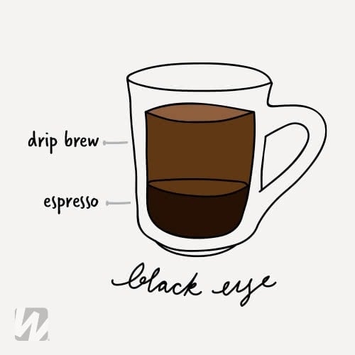 Black Eye Coffee