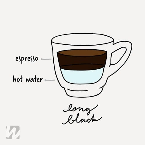 Keep Coffee Hot All Day Long: Tips and Tricks