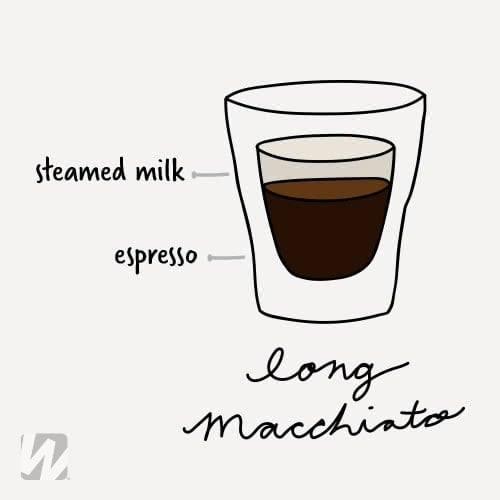 Long Macchiato