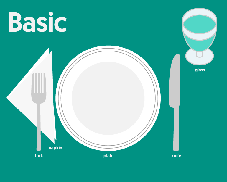 Table Setting Diagrams: Formal, Fine Dining, Casual, & More