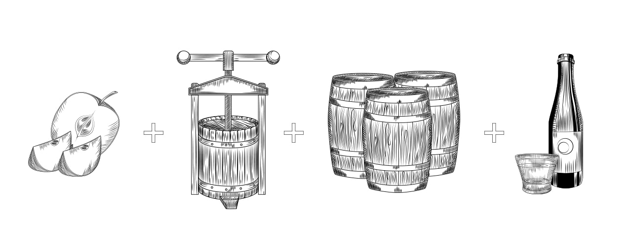 hard cider making process step by step