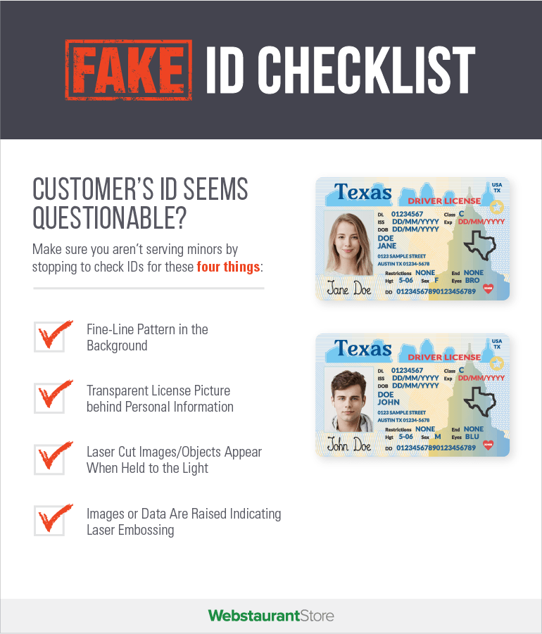 Fake ID Shop - Buy Scannable Fake ID - Hot Fake IDs Online