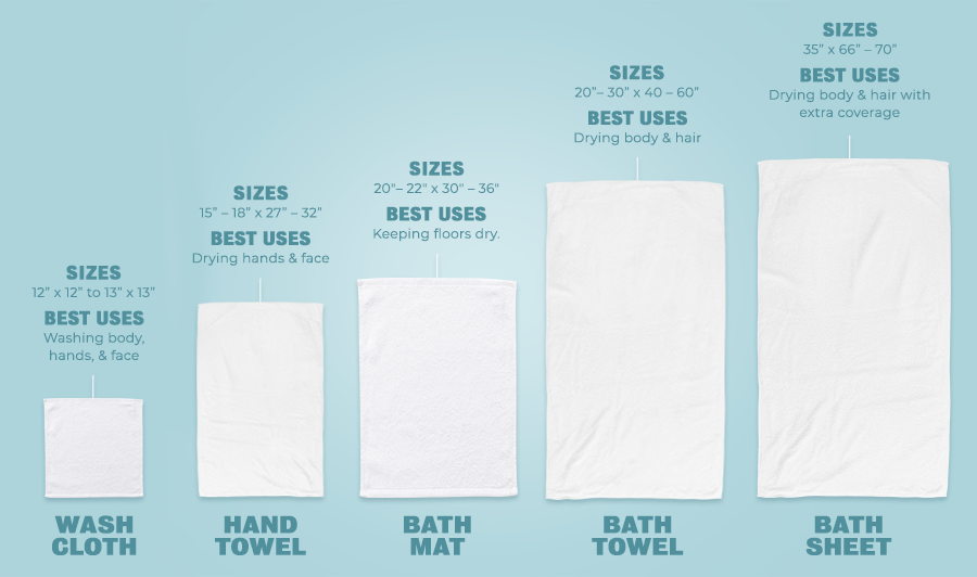 Bath Towels Sizes Sheet Towel Images Black And White