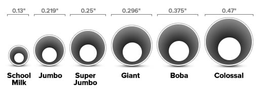 сравнение диаметра соломинки