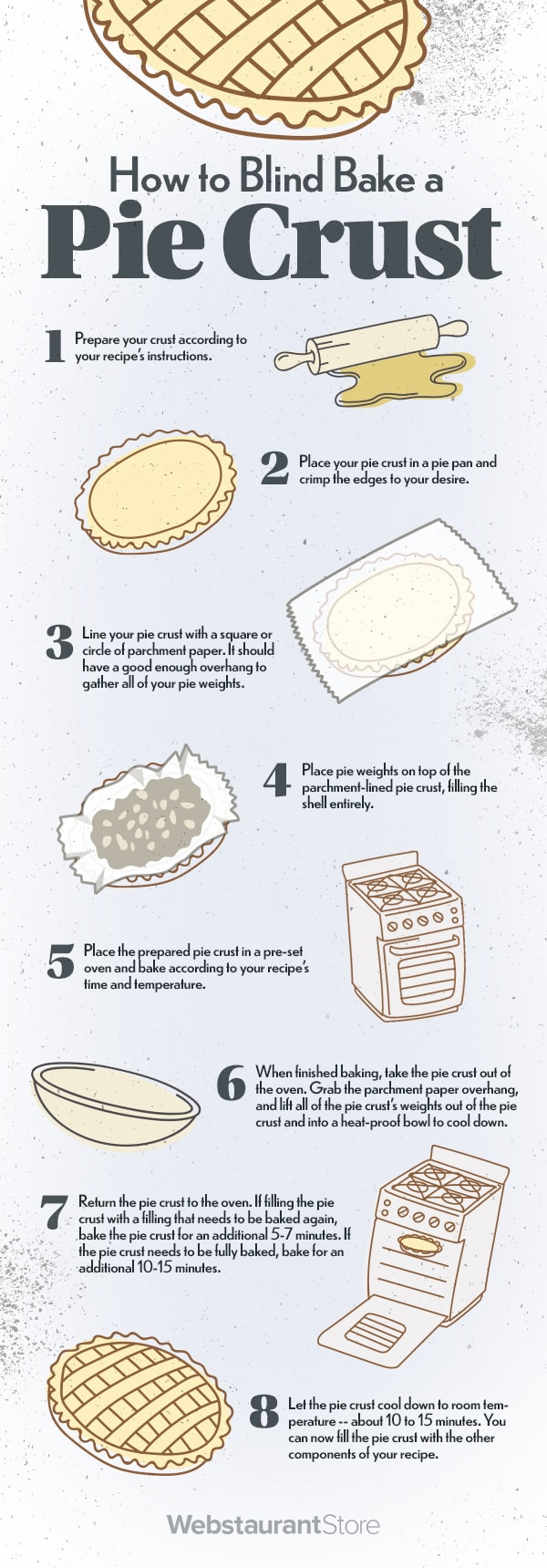How to Blind Bake a Pie Crust Infographic