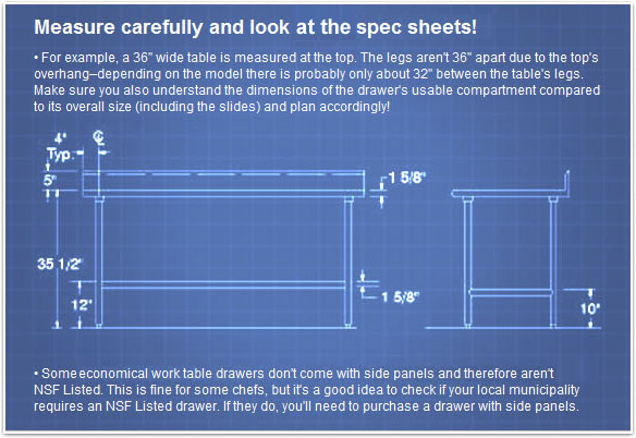 Types Of Commercial Work Tables Choosing The Best Option