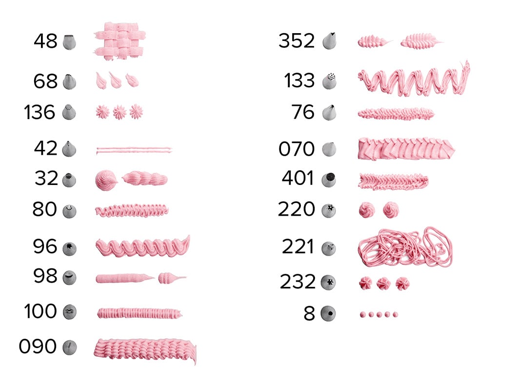 48-Piece Numbered Piping Tips, Cookie Icing Tips, Cookie Decorating Kit,  Cake Decorating Tips for Cupcakes Cookies, Cake Supply Master Decorating  Tip