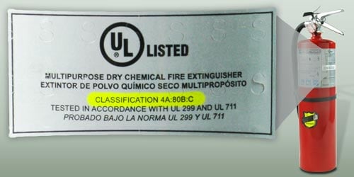 UL Rating on fire extinguisher label