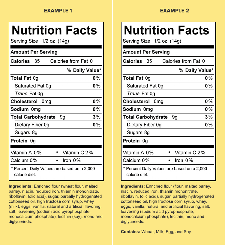 Allergy Labels For Medical Charts