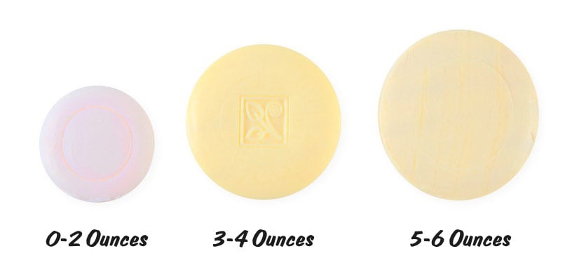 Types of Hotel Soaps & Amenities: Sizes & More