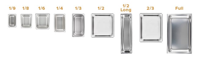 standard baking pan sizes