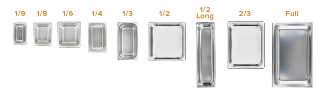 Hotel Pan Sizes Dimensions with Chart 
