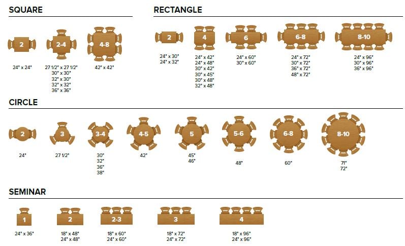 Folding Table Shapes Sizes, How Wide Is A Standard Folding Table