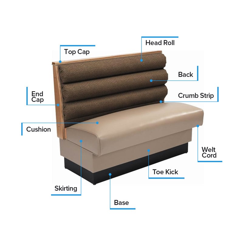 How Much Space For Booth Seating - Best Design Idea