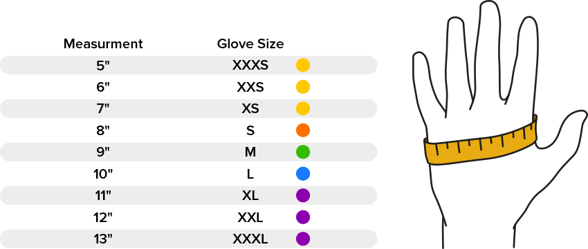 Work glove size measuring chart