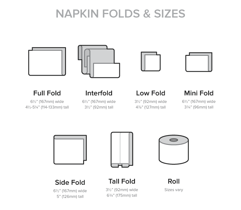 Dispenser napkin folds and sizes chart