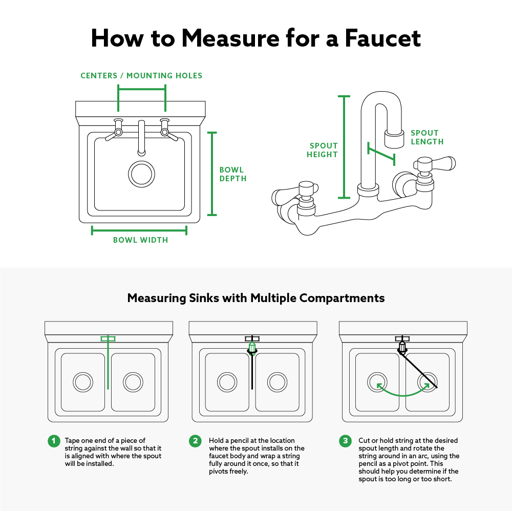 Types of Faucets How to Measure Faucet Size for Sinks