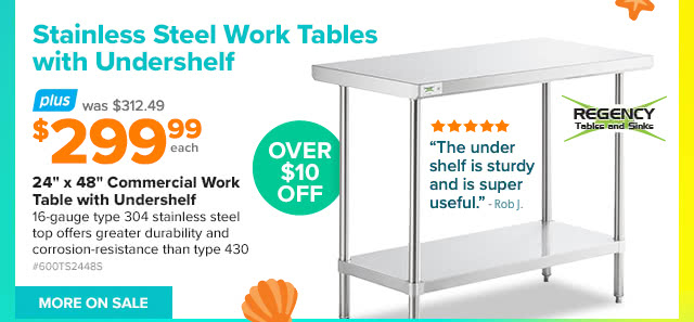 Stainless Steel Work Tables with Undershelf