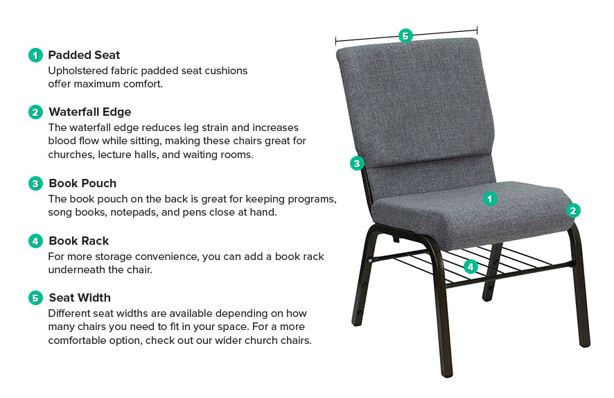 Diagram showing the anatomy of a church / auditorium chair