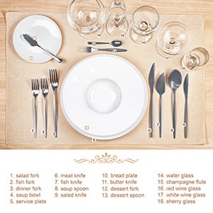 all pieces of a table setting with a listing of each item below